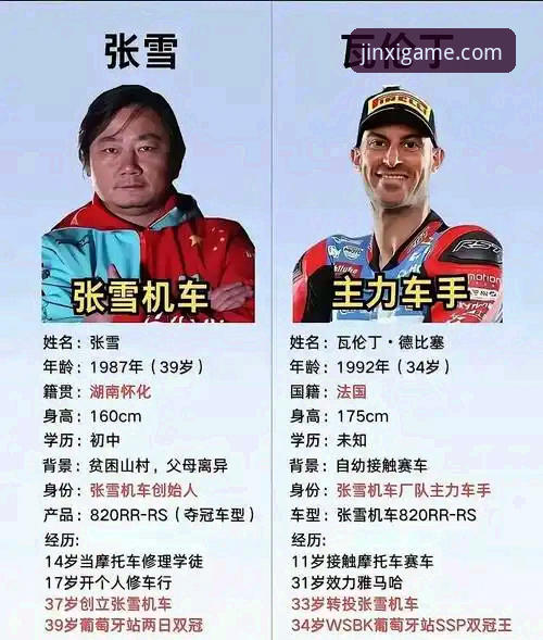 匈牙利站惊天逆转详解——最后一圈连超两人夺冠全过程
