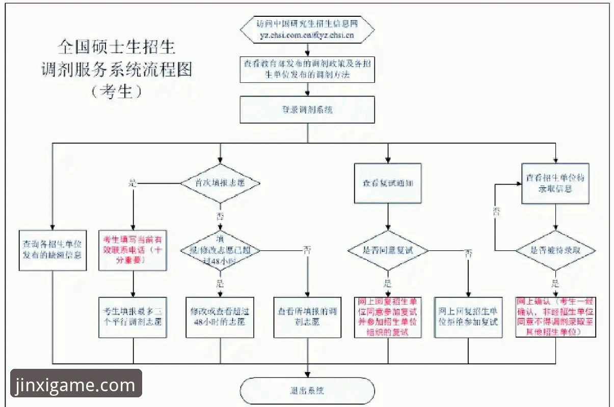 金喜体育PC版 金喜体育PC版实战使用指南:从下载到投注全流程详解